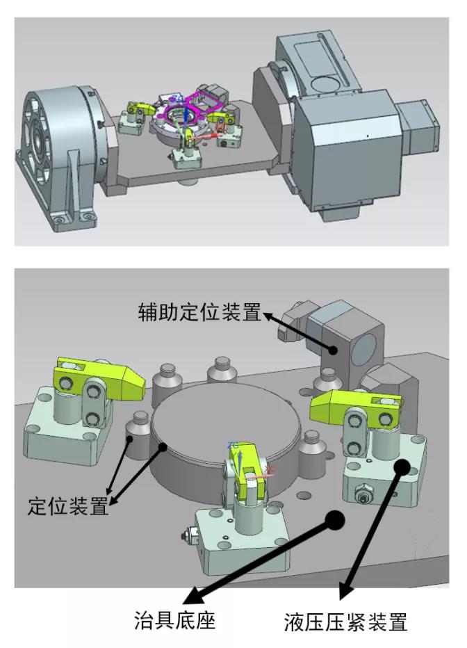 電機(jī)端蓋加工夾具